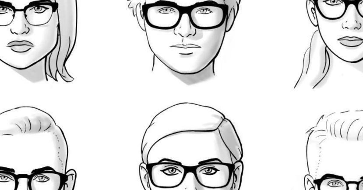 melyik a legjobb szemüveglencse
